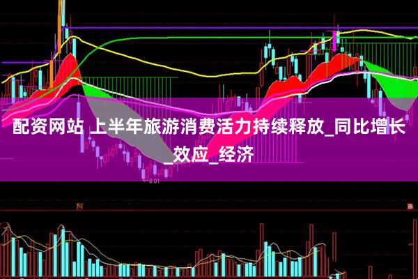 配资网站 上半年旅游消费活力持续释放_同比增长_效应_经济